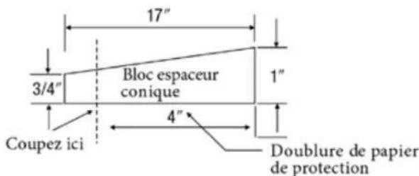 Perfect Aire 4PATW14002 - POUR UNE EFFICACITÉ ACCRUE, UTILISER LE PANNEAU ARRIÈRE FOURNI. - 2
