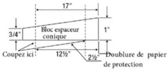Perfect Aire 4PATW14002 - POUR UNE EFFICACITÉ ACCRUE, UTILISER LE PANNEAU ARRIÈRE FOURNI. - 3