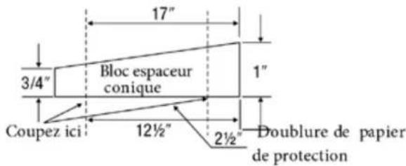 Perfect Aire 4PATW14002 - POUR UNE EFFICACITÉ ACCRUE, UTILISER LE PANNEAU ARRIÈRE FOURNI. - 4