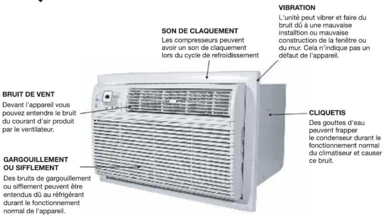 Perfect Aire 4PATW14002 - BRUI TS NORMAUX - 1