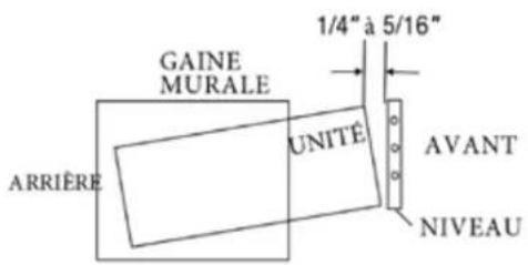 Perfect Aire 4PATW14002 - RETIRER LE VIEUX CLIMATISEUR - 1