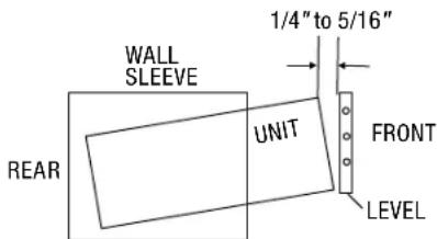 Perfect Aire 4PATW14002 - NOTE: - 1
