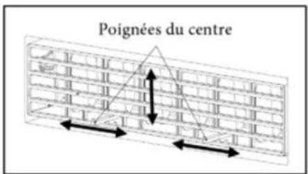 Perfect Aire 4PATW14002 - VOLETS DE DIRECTION D'AIR: - 1