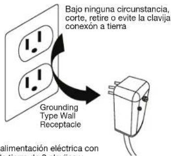 Perfect Aire 6PATW10002 - ADVERTENCIA - 1