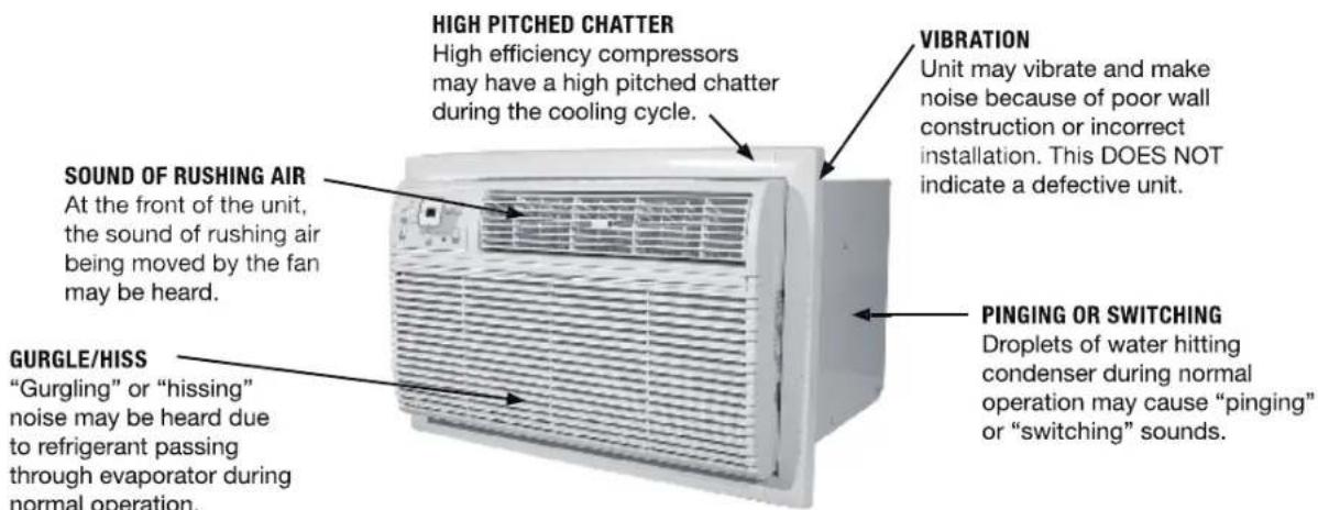 Perfect Aire 6PATW8000 - NORMAL SOUNDS - 1