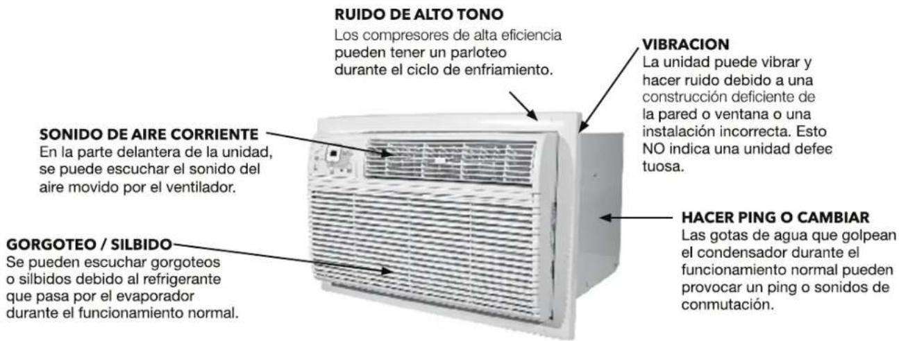 Perfect Aire 6PATW8000 - SONIDOS NORMALES - 1
