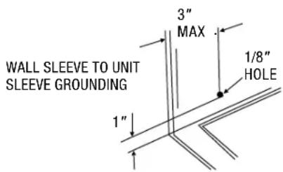 Perfect Aire 6PATW8000 - DRILL A 1/8" CLEARANCE HOLE - 1