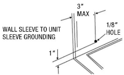 Perfect Aire 6PATW12002 - DRILL A 1/8" CLEARANCE HOLE - 1