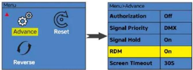 BeamZ BTS300Z - RDM BEDIENUNG - 1