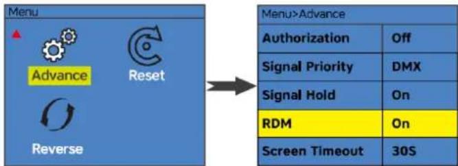 BeamZ BTS300Z - RDM CONTROL - 2