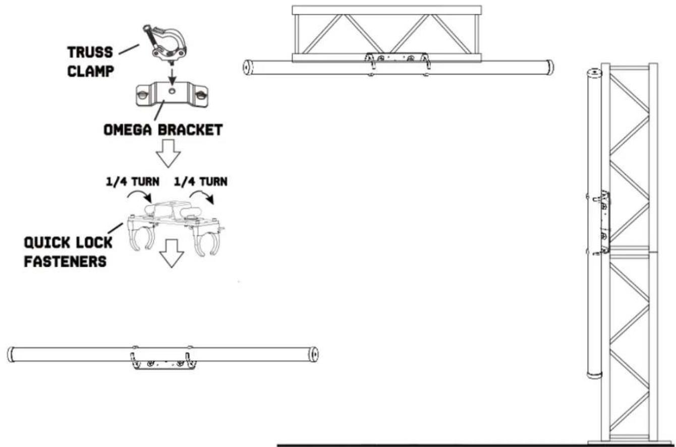 BeamZ Kratos - RIGGING - 1