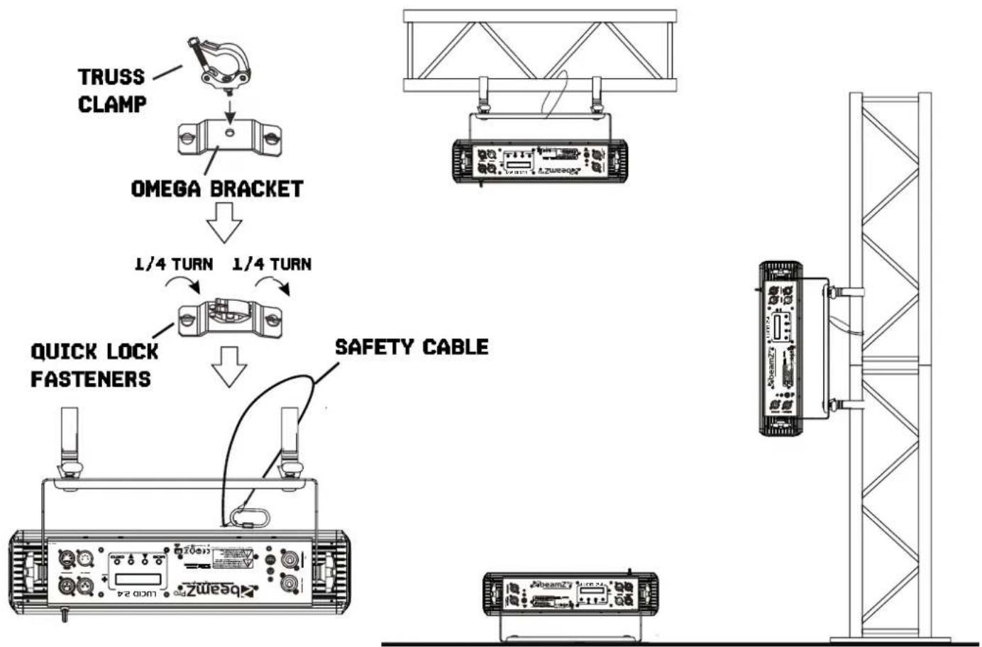 BeamZ LUCID 2.8 - RIGGING - 1