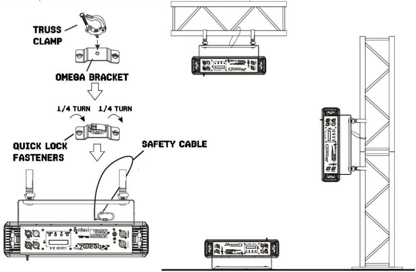 BeamZ LUCID 2.8 - RIGGING - 1