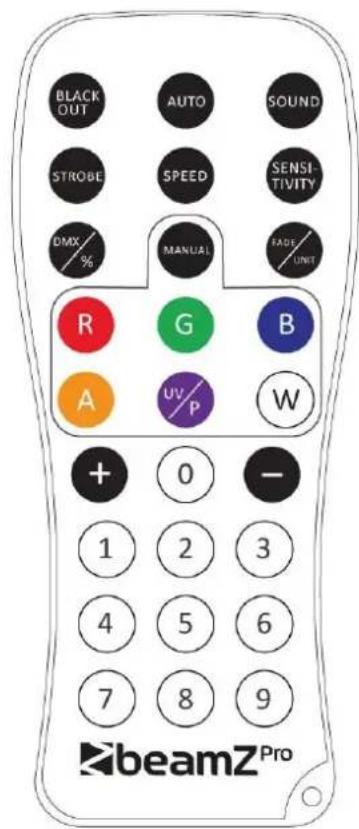 BeamZ BWA530 - MODE MANUAL - 1