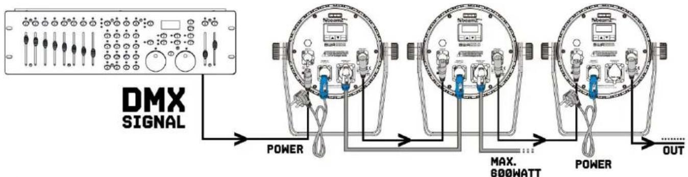 BeamZ BWA534 - RIGGING - 3