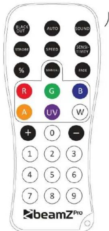 BeamZ WBP1212IP - FUNKCJA TIMERA - 1