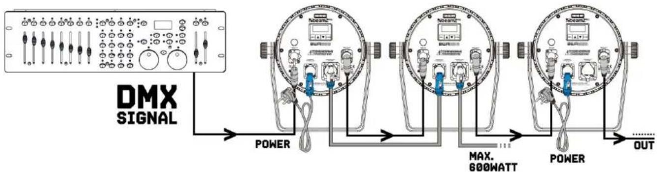 BeamZ WBP1212IP - RIGGING - 3