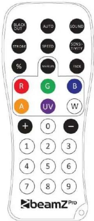 BeamZ WBP1212IP - FONCTION TIMER - 1