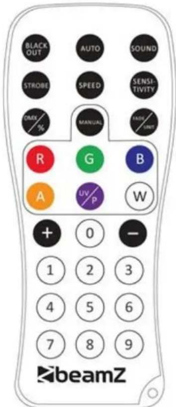 BeamZ BWA412 - MANUAL MODE - 1