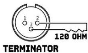 BeamZ StarColor540Z - DMX BEDIENING - 4