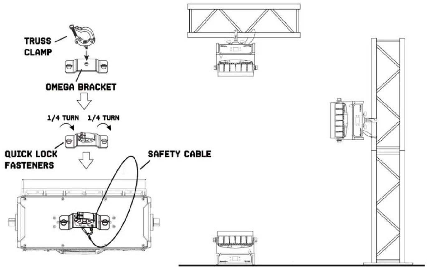 BeamZ StarColor540Z - RIGGING - 1