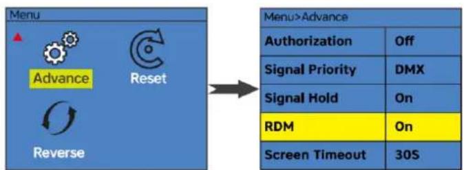BeamZ BTs200 - CONTROL RDM - 2
