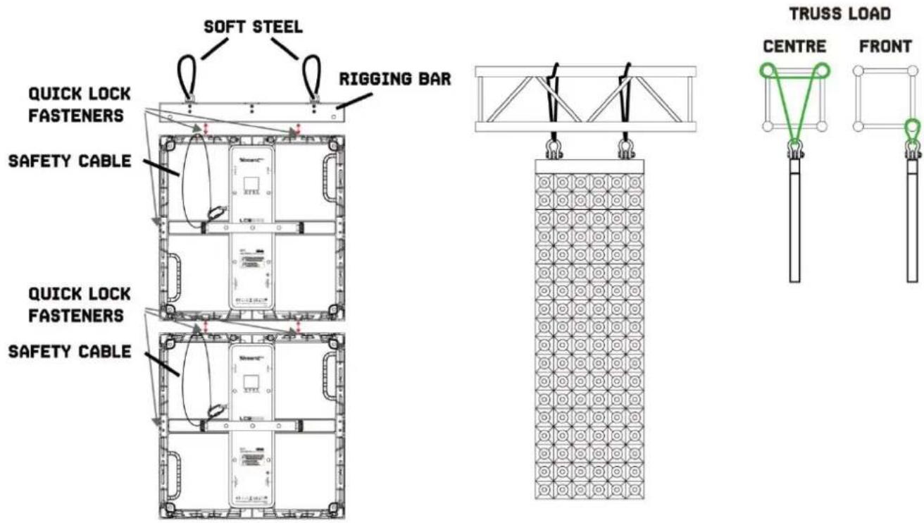 BeamZ LCB366 - RIGGING - 1