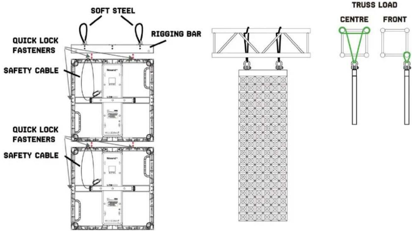 BeamZ LCB366 - RIGGING - 1