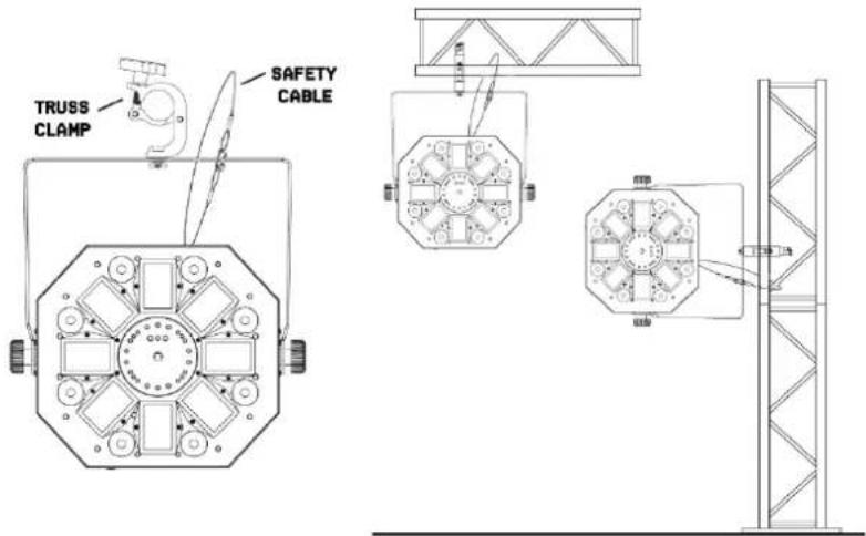 BeamZ MultiBox - FIXATION - 1