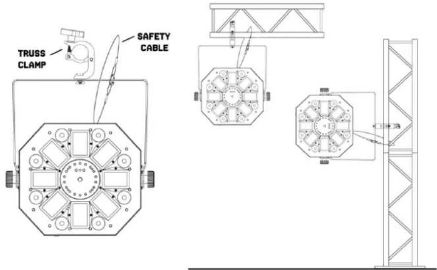 BeamZ MultiBox - RIGGING - 1