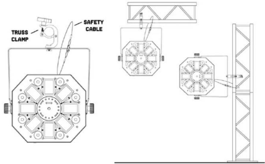 BeamZ MultiBox - RIGGING - 1