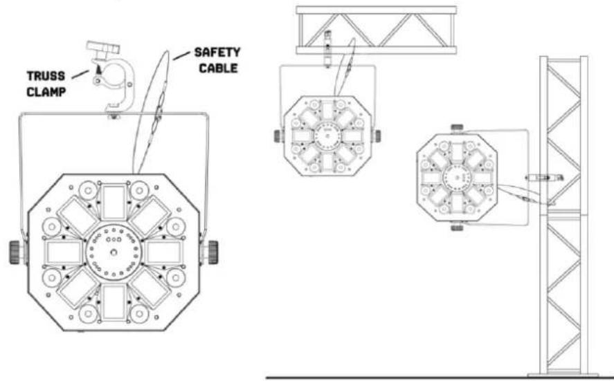 BeamZ MultiBox - RIGGING - 1