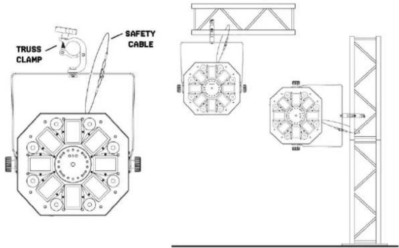 BeamZ MultiBox - RIGGING - 1
