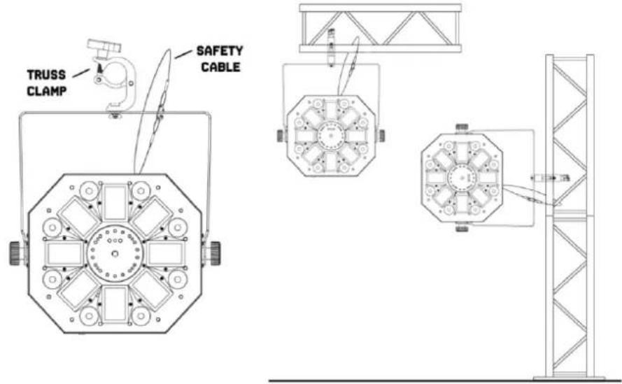 BeamZ MultiBox - MOCOWANIE - 1