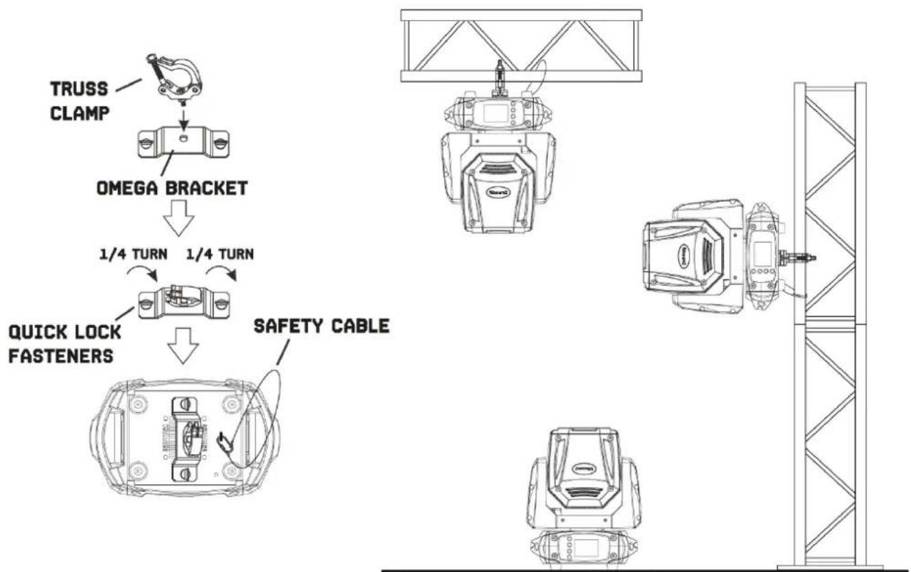 BeamZ Fuze 610Z - RIGGING - 1