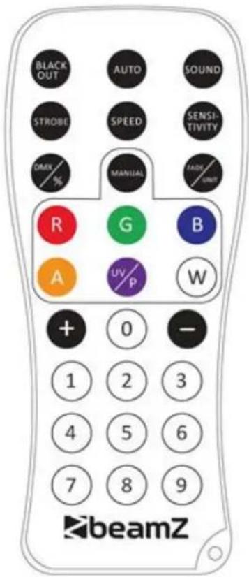 BeamZ Showbar FREE - TRYB MANUALNY - 1