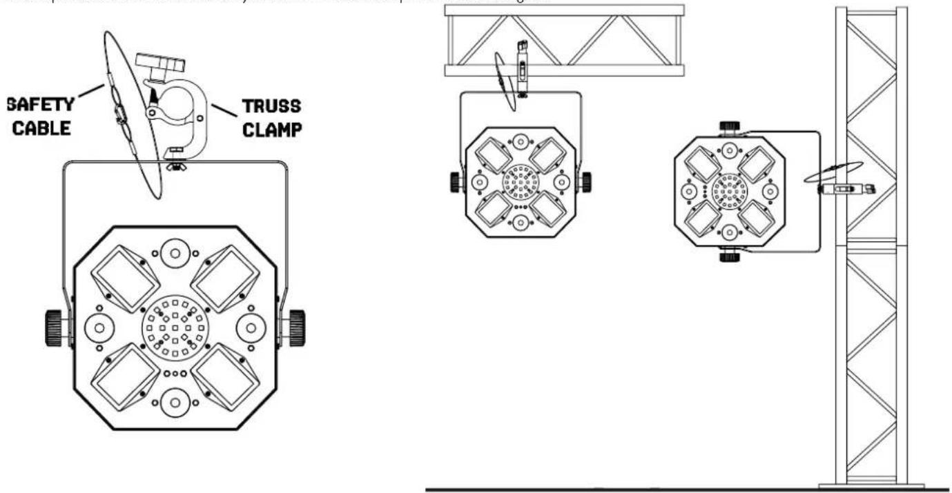 BeamZ MultiAce 3 - FIXATION - 1