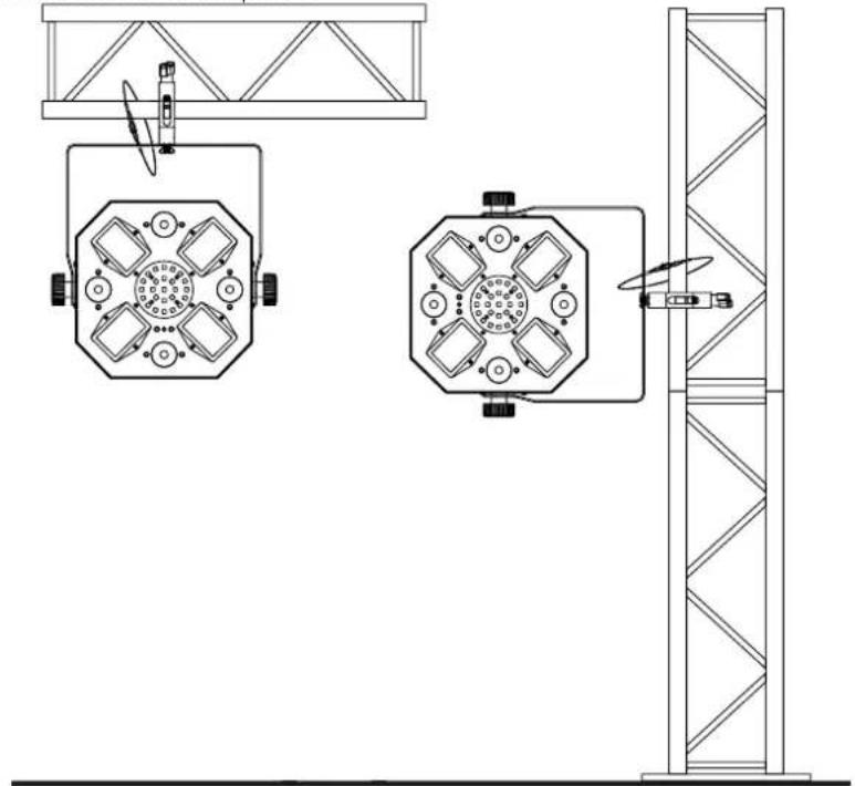 BeamZ MultiAce 3 - RIGGING - 2