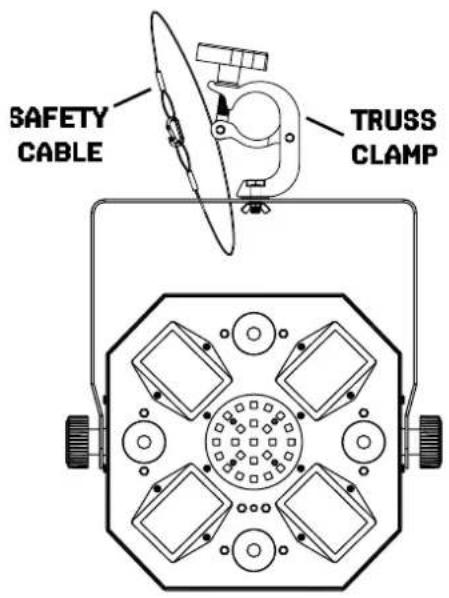 BeamZ MultiAce 3 - RIGGING - 1