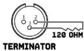 BeamZ Whirlwind - DMX BEDIENING - 4