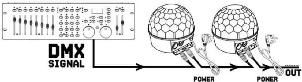 BeamZ JB60R Jelly Ball - MOCOWANIE - 2