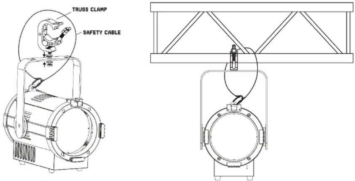 BeamZ BTF200Z - MOCOWANIE - 1