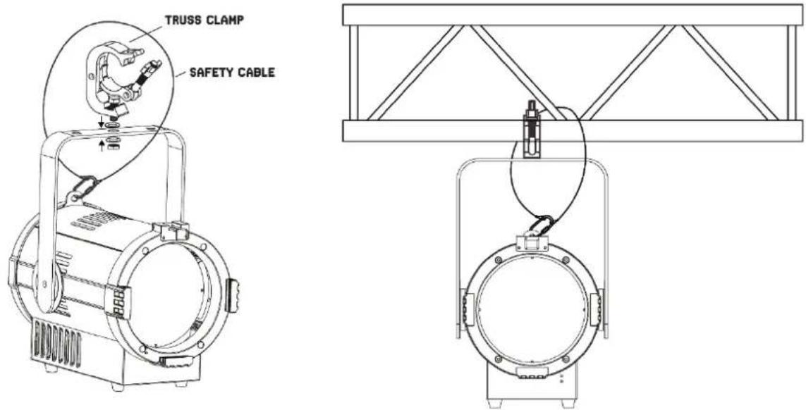 BeamZ BTF200Z - RIGGING - 1