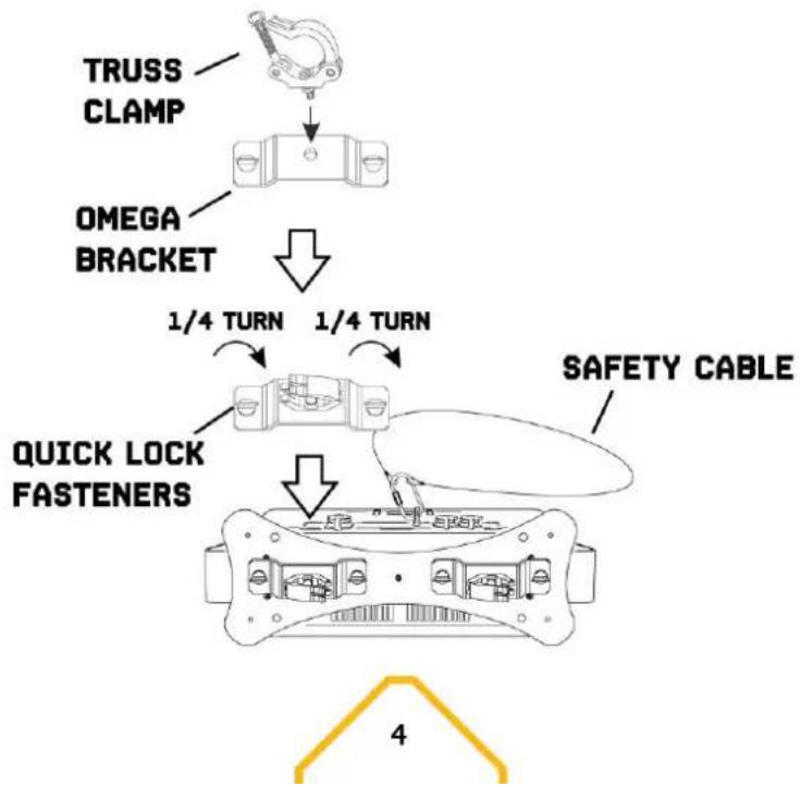 BeamZ BS1500 RGBW - RIGGING - 1