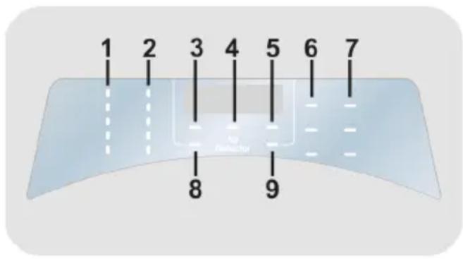 CANDY RPW4856BWMR9/1-S - Display - 1