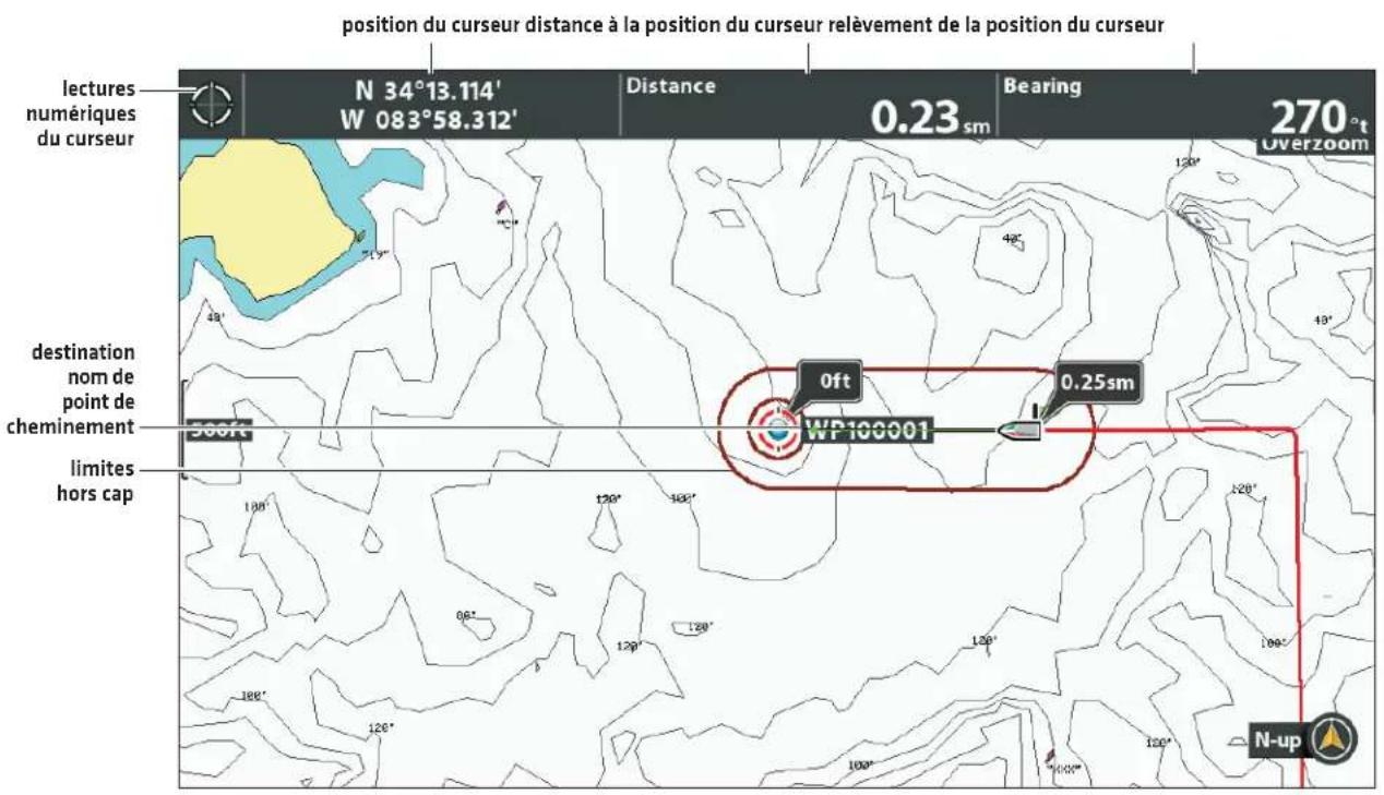 position du curseur distance à la position du curseur relèvement de la position du curseur lectures numériques du curseur N 34°13.114' W 083°58.312' Distance 0.23 sm Bearing 270°t Overzoom destination nom de point de cheminement 500ft 0ft WP100001 0.25sm limites hors cap 120° 120° 120° 120° 120° 120° 120° 120° 120° 120° 120° 120° 120° 120° 120° 120° 120° 120° 120° 120° 120 N-up