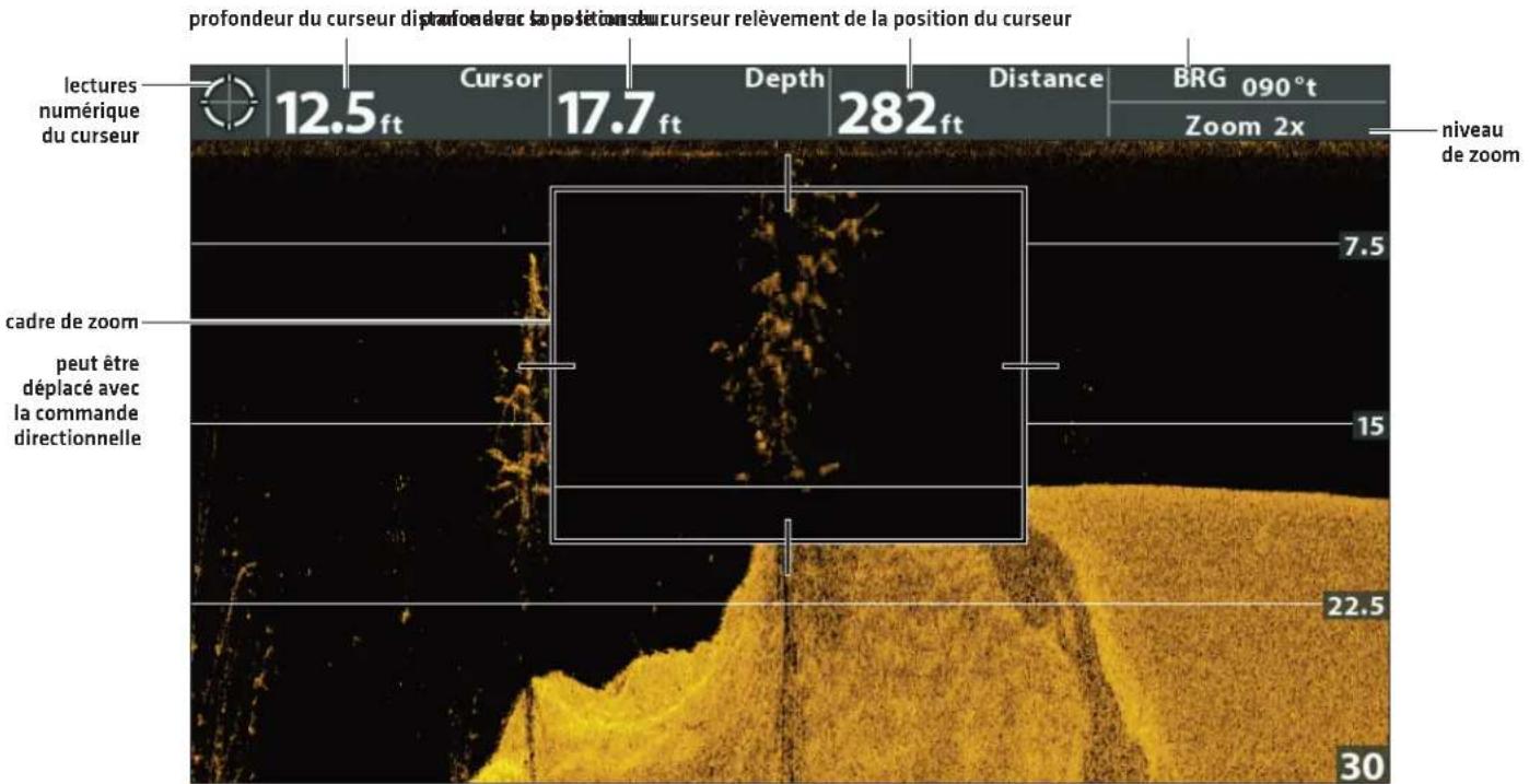 profondeur du curseur disfondeur la position de l'curseur lectures numérique du curseur Cursor 12.5 ft 17.7 ft Depth 282 ft Distance BRG 090° t Zoom 2x niveau de zoom cadre de zoom peut être déplacé avec la commande directionnelle 7.5 15 22.5 30