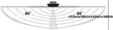 HUMMINBIRD HELIX 10 MSI+ GPS G4N CHO - Choisir une fréquence pour la vue d'imagerie latérale - 4