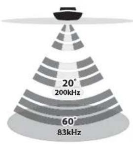 HUMMINBIRD HELIX 10 MSI+ GPS G4N CHO - Choisir une fréquence pour la vue d'imagerie latérale - 6