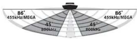 HUMMINBIRD HELIX 10 MSI+ GPS G4N CHO - Choisir une fréquence pour la vue d'imagerie latérale - 8